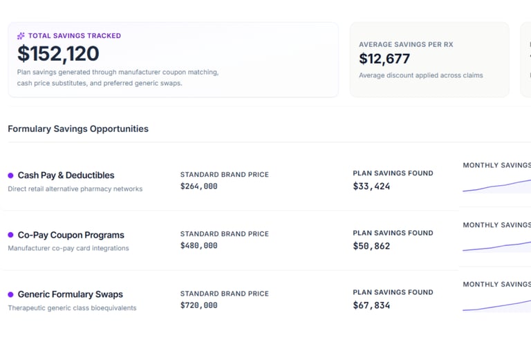 Track real-time plan savings
